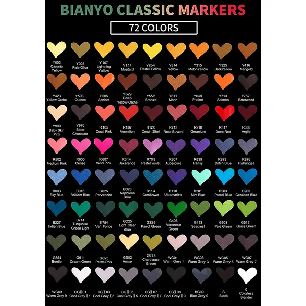 Bianyo Classic Series Alcohol-based Dual Tip Art Markers, Set of 72, Travel  Case 