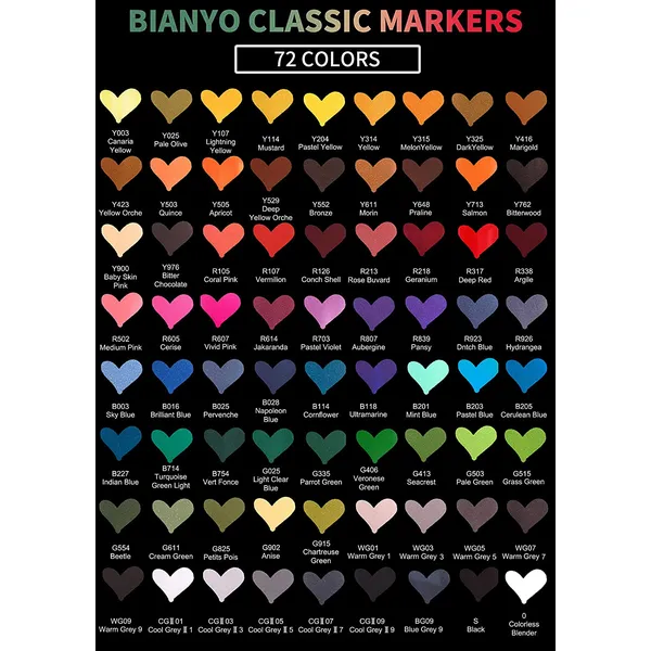 Bianyo Classic Series Alcohol-Based Dual Tip Art Markers, Set of 72