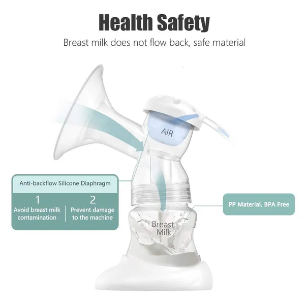 BelleMa Effective Pro Double Electric Breast Pump