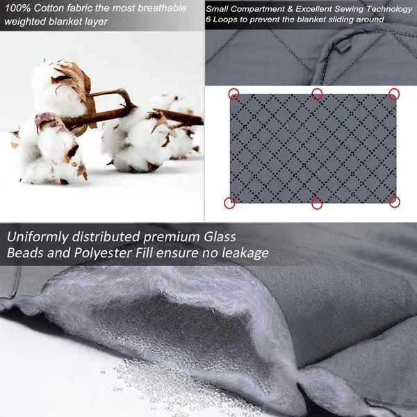Quility Premium Weighted Blanket with Soft Cotton Cover, 60x80, 15 lbs,  Gray