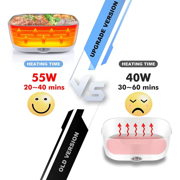Behogar Electric Lunch Box 1L 200W Portable Food Warmer Heater with  Stainless Steel Container Spoon Fork