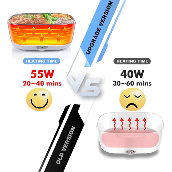 1.5L Electric Lunch Box Food Warmer Heater Container Travel Car Heating Storage 