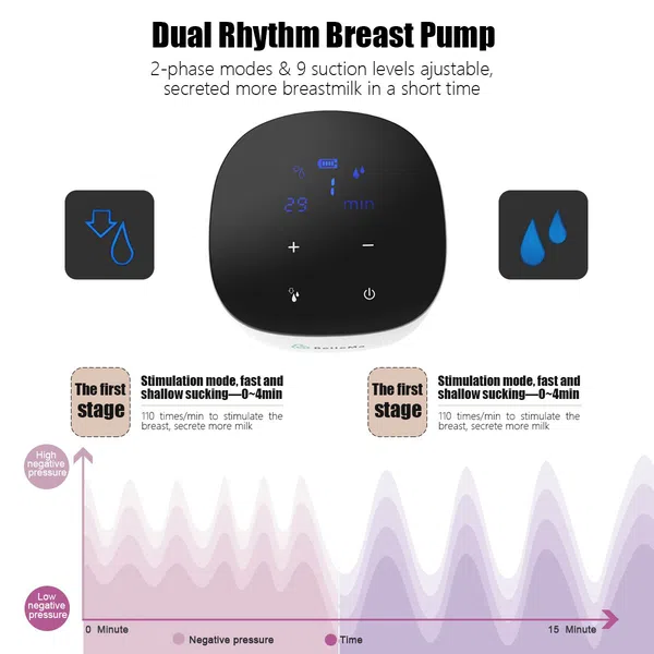 BelleMa Plenitude Double/Single Electric Breast Pump