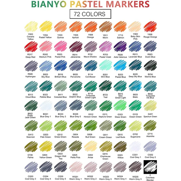 Bianyo 72 Colors Dual Tip Pastel Markers Set With Travel Canvas