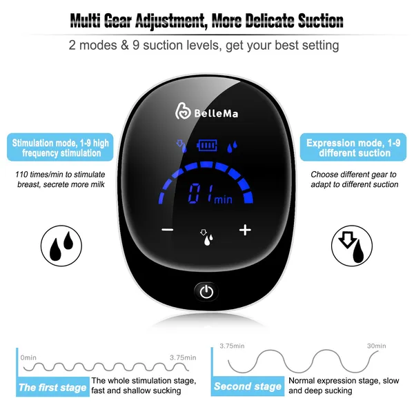 BelleMa Plethora Double/Single Electric Breast Pump